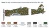 Italeri 2516 Macchi MC.200 Saetta 1/32